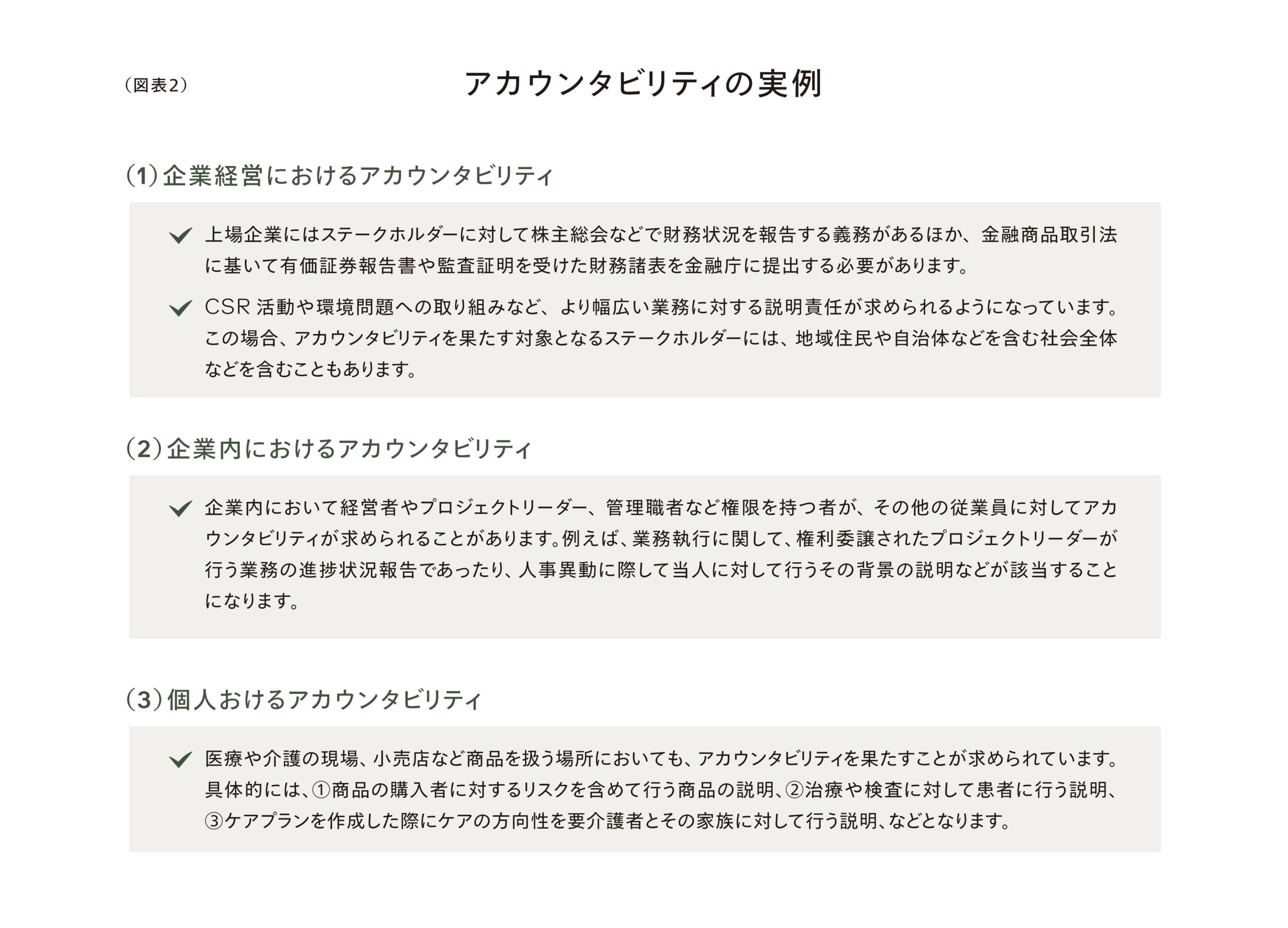 （図表2）
アカウンタビリティの実例
（1）企業経営におけるアカウンタビリティ
✓ 上場企業にはステークホルダーに対して株主総会などで財務状況を報告する義務があるほか、金融商品取引法に基づいて有価証券報告書や監査証明を受けた財務諸表を金融庁に提出する必要があります。
✓ CSR活動や環境問題への取り組みなど、より幅広い業務に対する説明責任が求められるようになっています。この場合、アカウンタビリティを果たす対象となるステークホルダーには、地域住民や自治体などを含む社会全体などを含むこともあります。
（2）企業内におけるアカウンタビリティ
✓ 企業内において経営者やプロジェクトリーダー、管理職者など権限を持つ者が、その他の従業員に対してアカウンタビリティが求められることがあります。例えば、業務執行に関して、権限委譲されたプロジェクトリーダーが行う業務の進捗状況報告であったり、人事異動に際して当人に対して行うその背景の説明などが該当することになります。
（3）個人におけるアカウンタビリティ
✓ 医療や介護の現場、小売店など商品を扱う場所においても、アカウンタビリティを果たすことが求められています。具体的には、①商品の購入者に対するリスクを含めて行う商品の説明、②治療や検査に対して患者に行う説明、③ケアプランを作成した際にケアの方向性を要介護者とその家族に対して行う説明、などとなります。